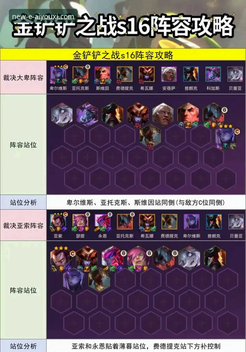 揭秘！16.2亿欧豪华阵容崩盘背后：爱游戏玩家推荐这样看英格兰的致命困局