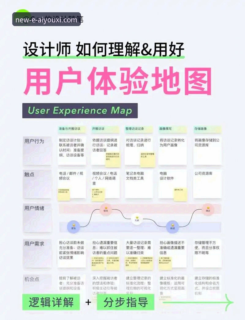 爱游戏评价深度评测：从用户体验到平台价值的多维度分析